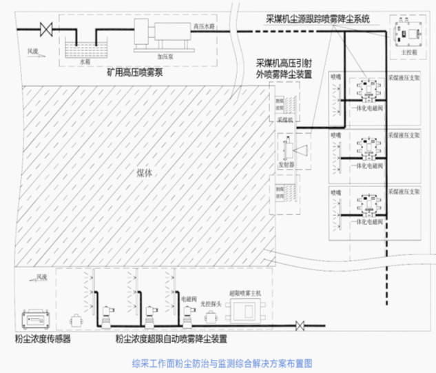 AG尊时凯龙·(中国区)人生就是搏!
