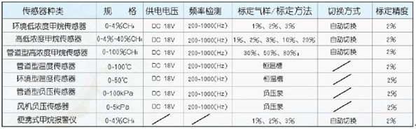 AG尊时凯龙·(中国区)人生就是搏!