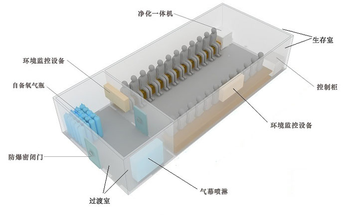 AG尊时凯龙·(中国区)人生就是搏!