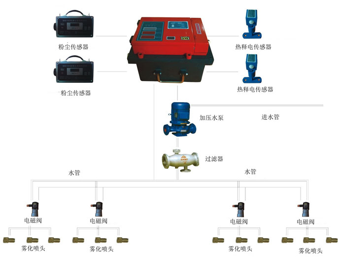 AG尊时凯龙·(中国区)人生就是搏!