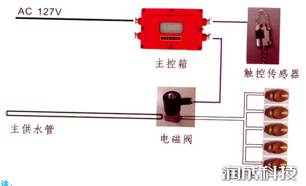 AG尊时凯龙·(中国区)人生就是搏!