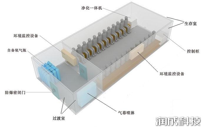 AG尊时凯龙·(中国区)人生就是搏!