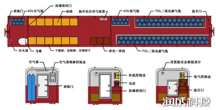 AG尊时凯龙·(中国区)人生就是搏!