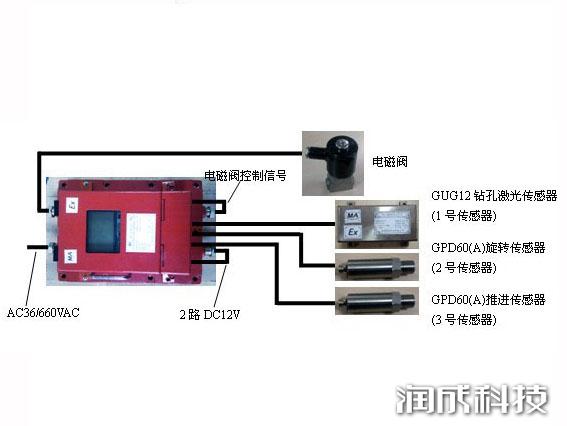 AG尊时凯龙·(中国区)人生就是搏!